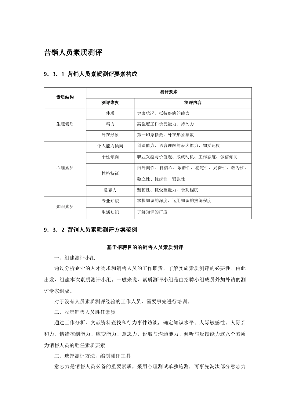 营销人员素质测评工具_第1页