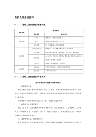 营销人员素质测评工具