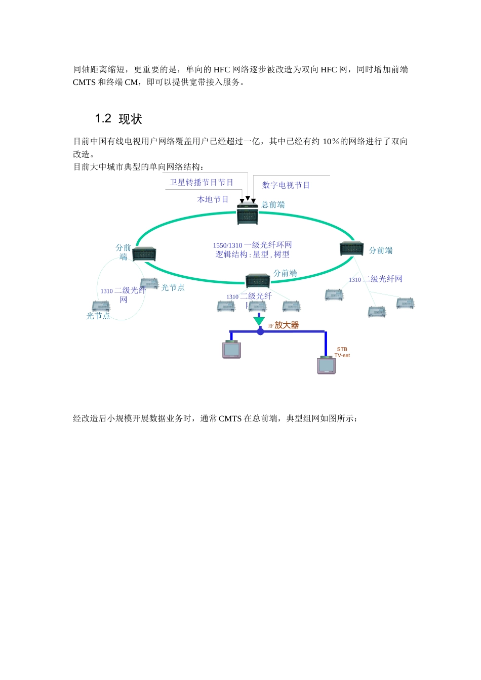 有线电视网络结构和HFC接入基础知识_第3页