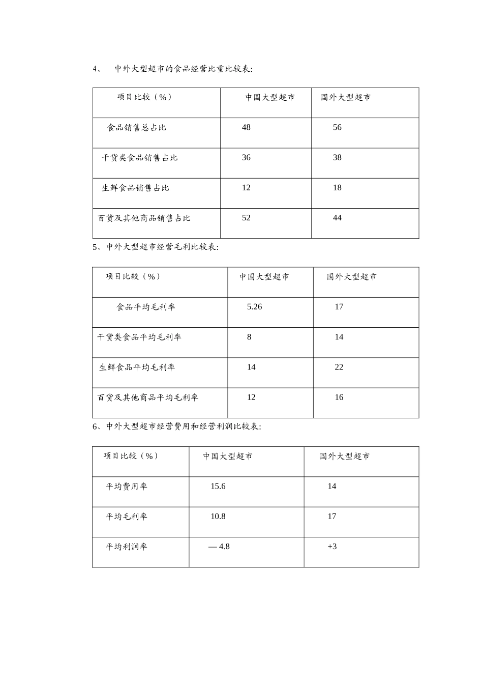 我国连锁超市通道费研究报告_第3页