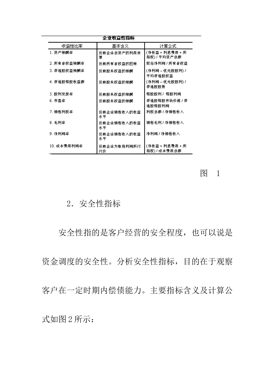 客户财务能力雷达图_第2页