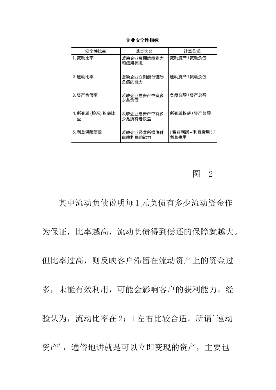 客户财务能力雷达图_第3页
