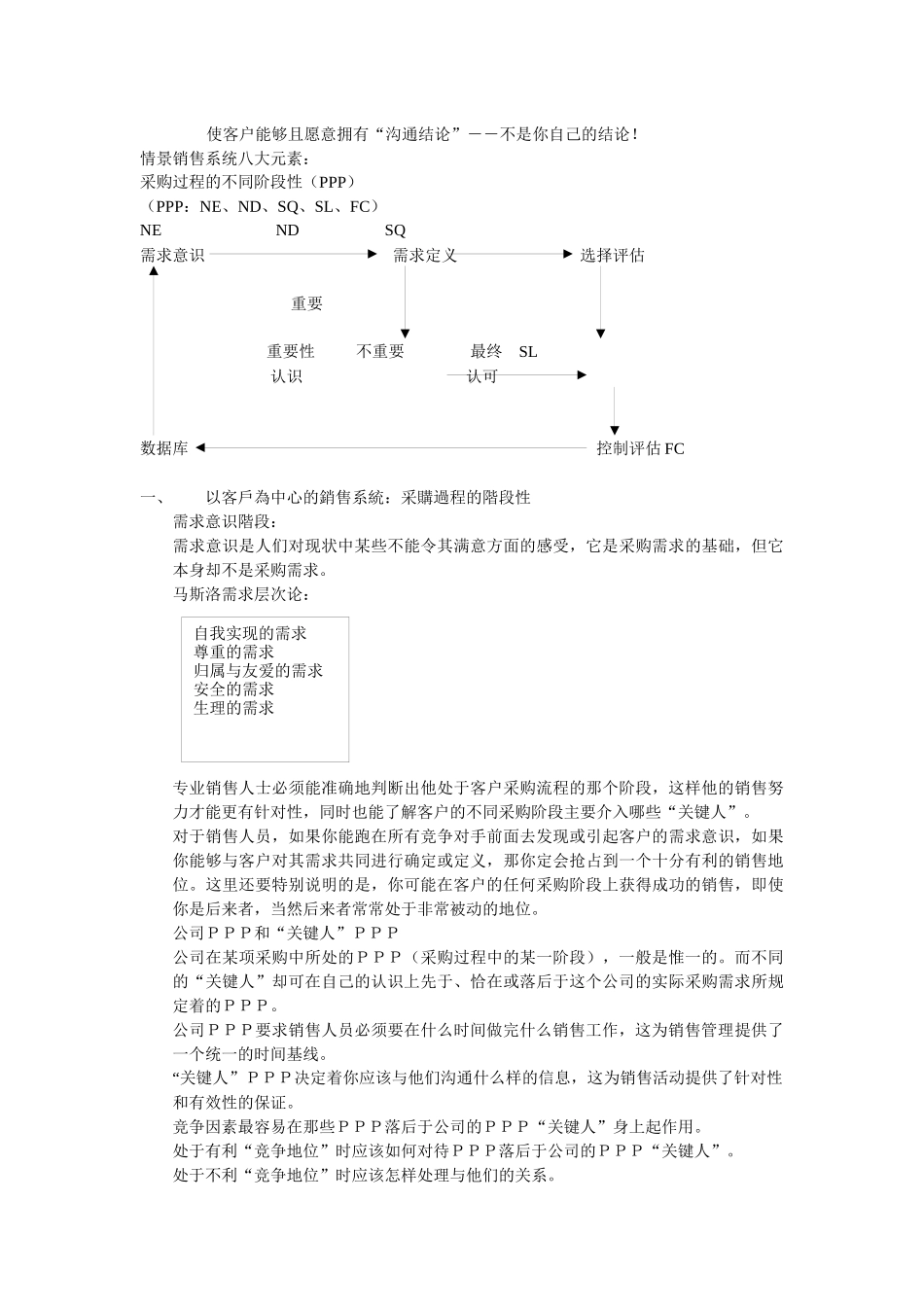 这个叫销售的东西究竟是什么_第2页