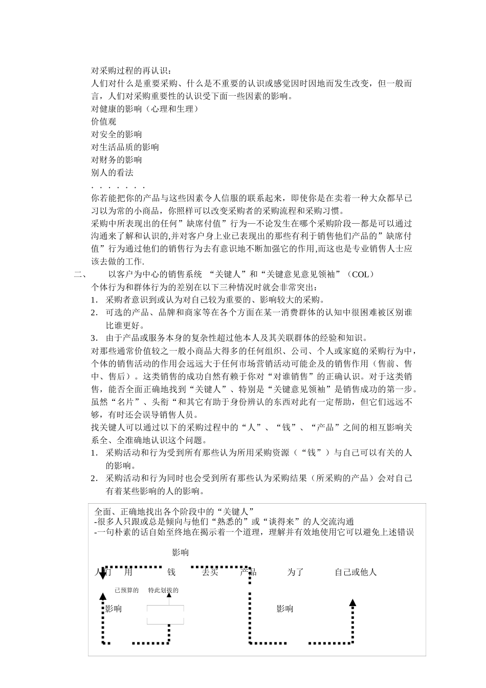 这个叫销售的东西究竟是什么_第3页