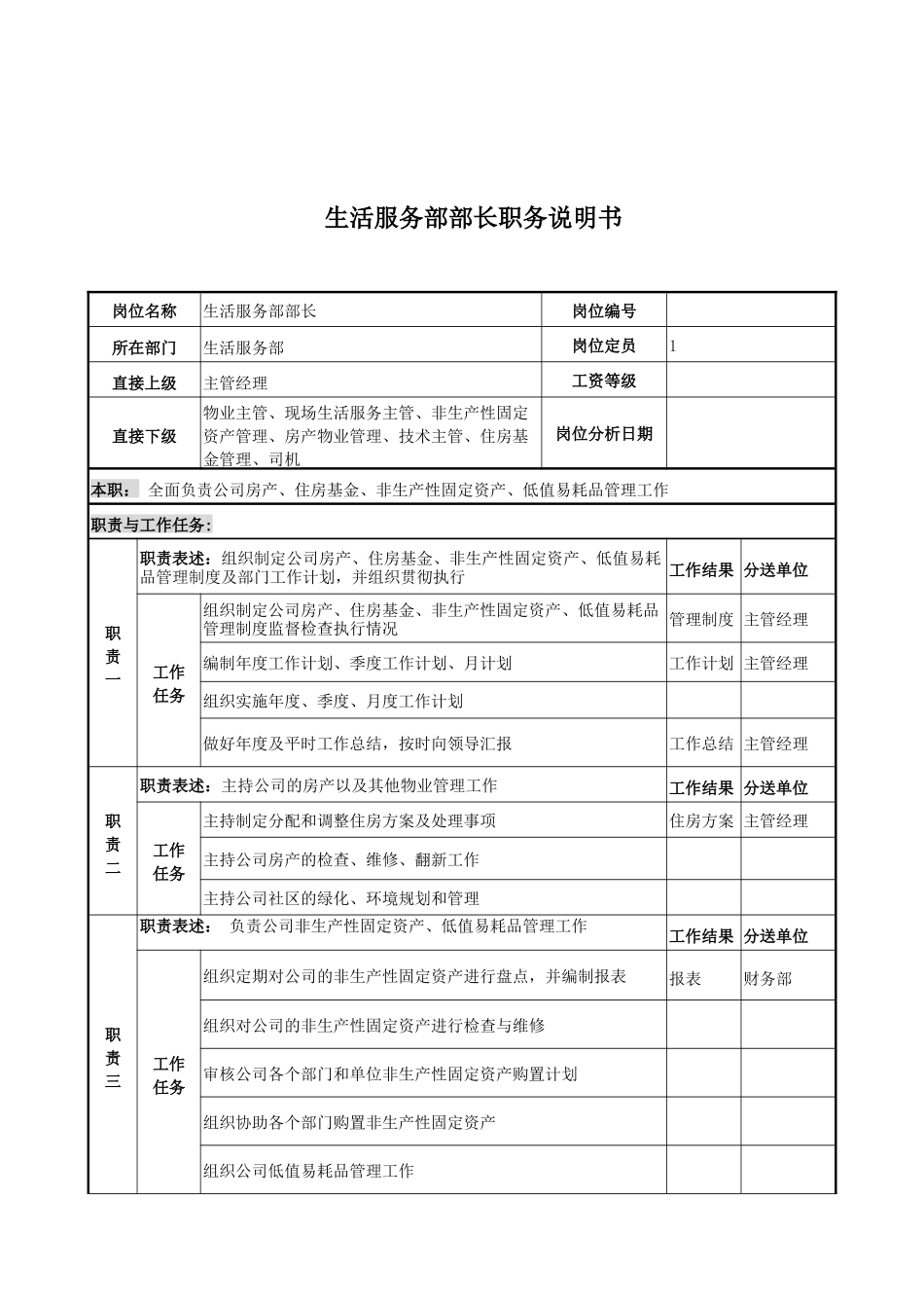 生活服务部部长岗位说明书_第1页
