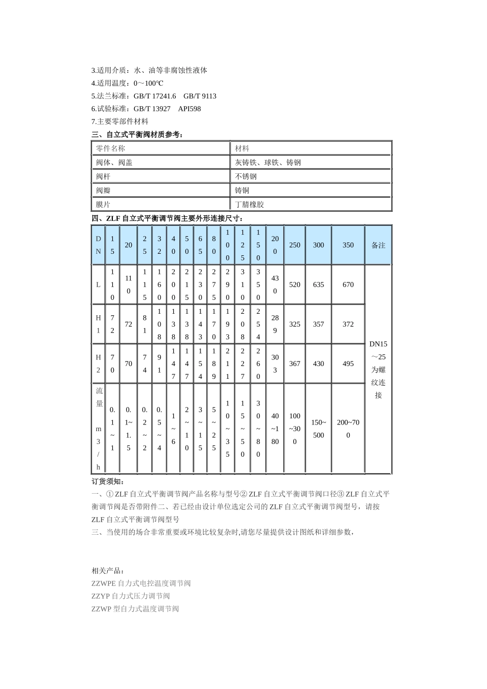 进口电动双座调节阀_第3页