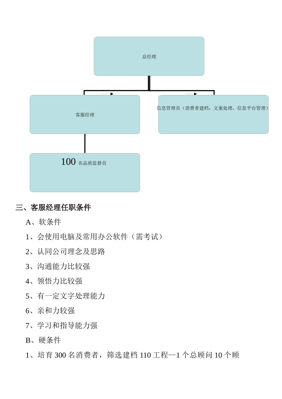 客服部工作指南_第2页