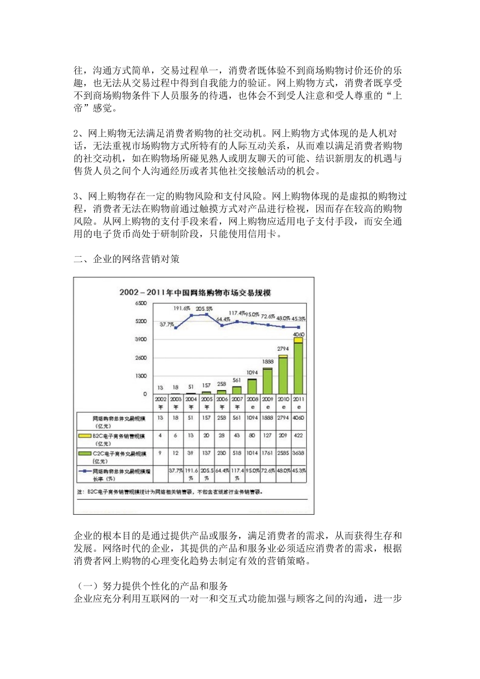 消费者网上购物心理分析及企业网络营销对策_第3页