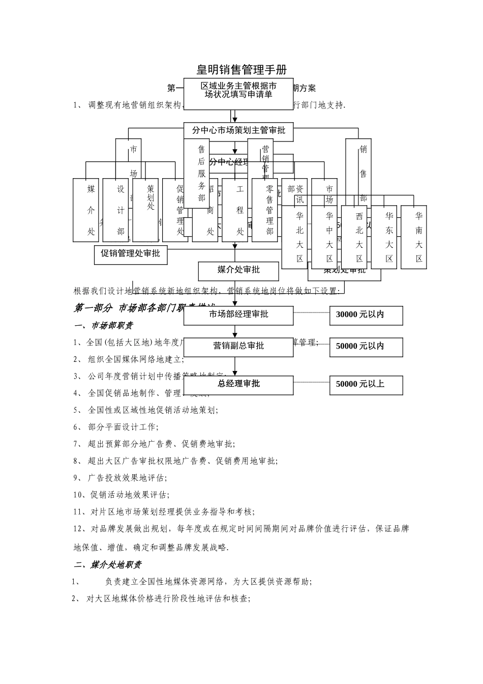 销售管理制度手册样本(63页)_第1页