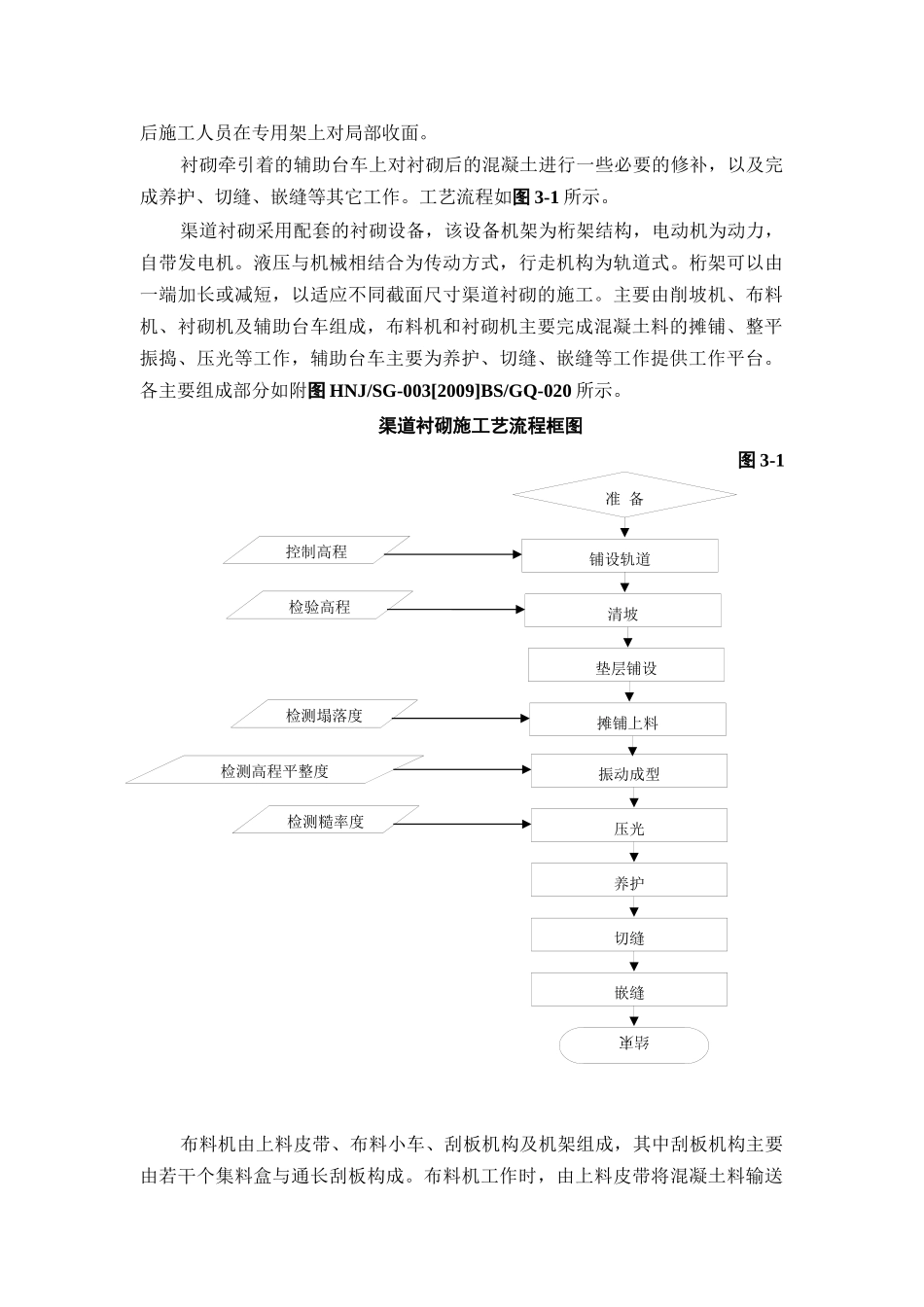 渠道衬砌方案_第3页