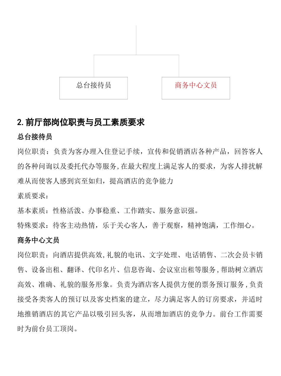 前厅服务操作手册_第3页