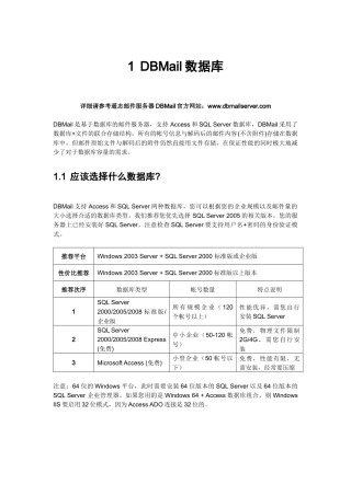 邮件服务器DBMail数据库