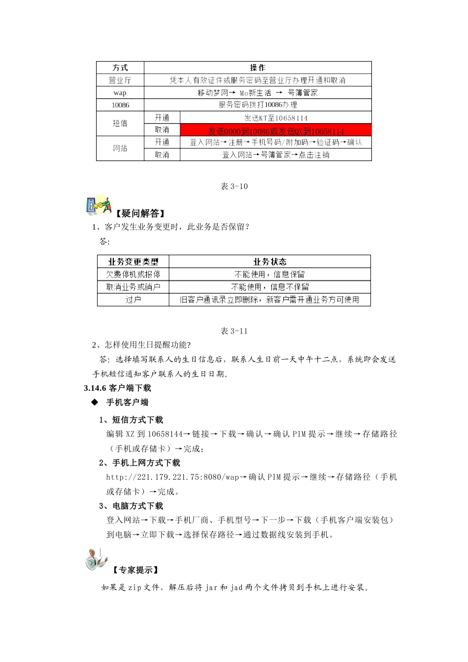 重点增值业务知识手册(初稿)_第2页