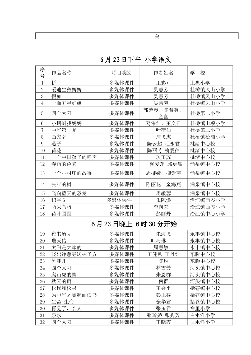 临海市第十三届多媒体教育软件比赛安排_第3页