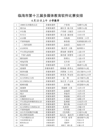 临海市第十三届多媒体教育软件比赛安排