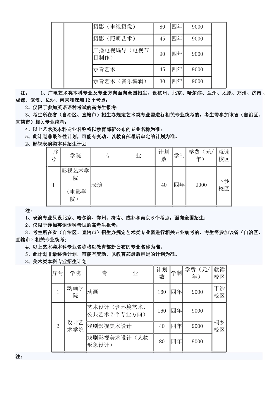 浙江传媒学院XXXX年招生简章_第2页