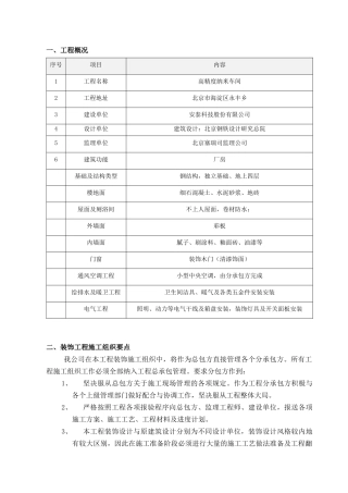 装修方案(纳米)