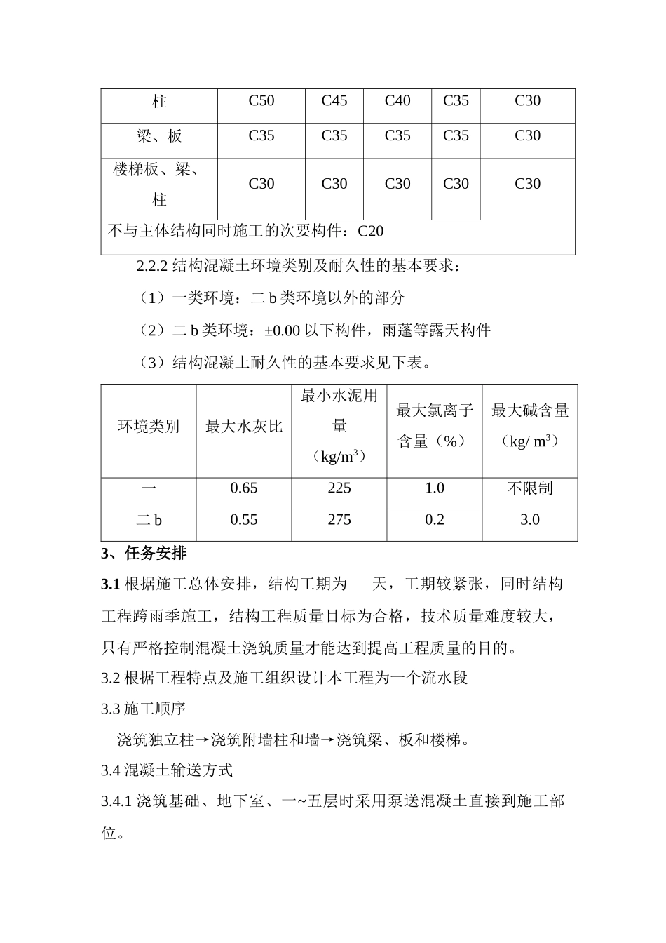 银川市某商务写字楼混凝土施工方案_secret_第3页
