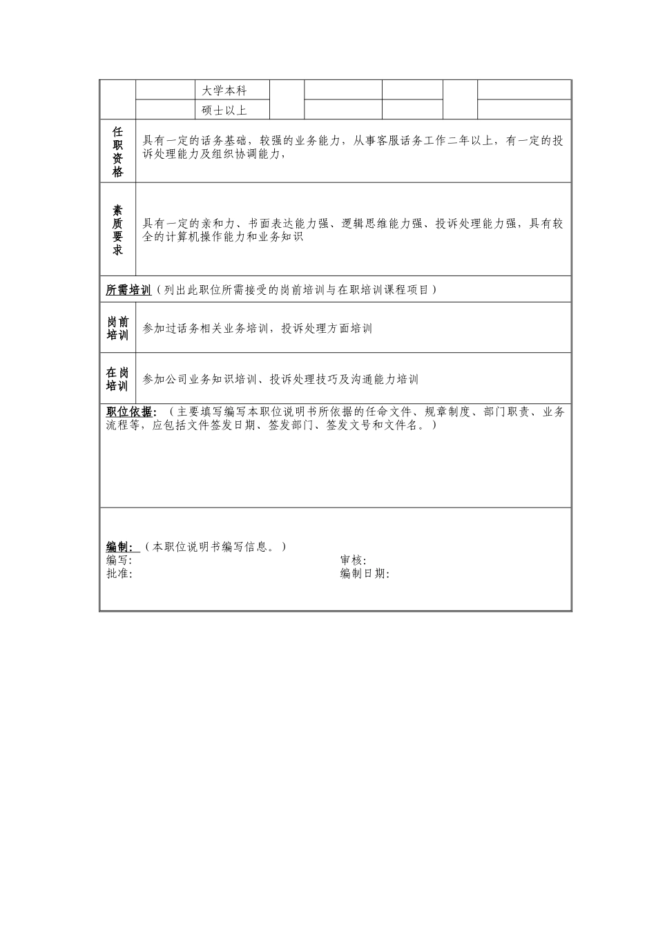 客服中心综合投诉管理员岗位说明书_第2页