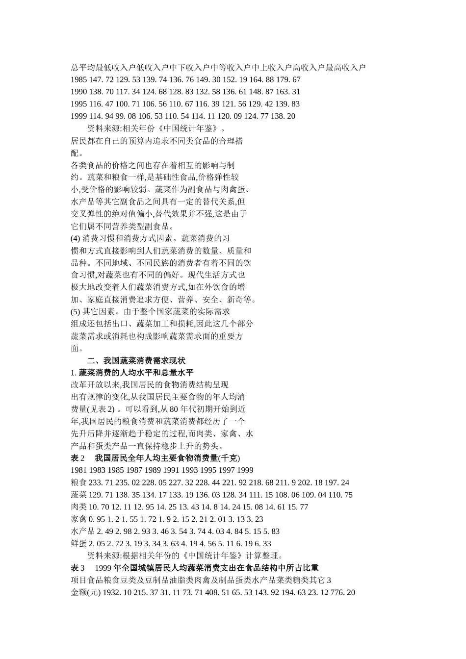 我国蔬菜市场需求分析_第2页