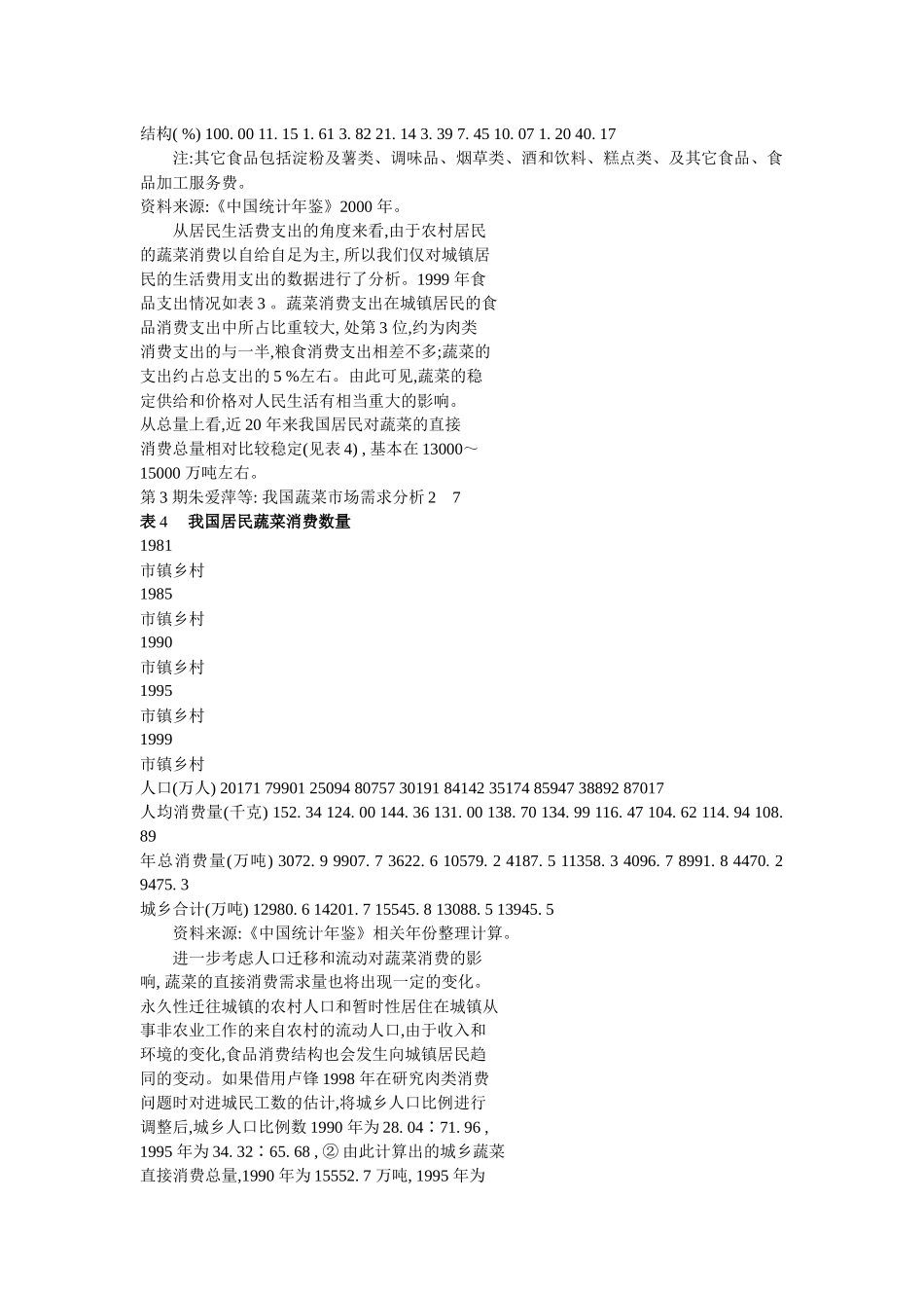 我国蔬菜市场需求分析_第3页