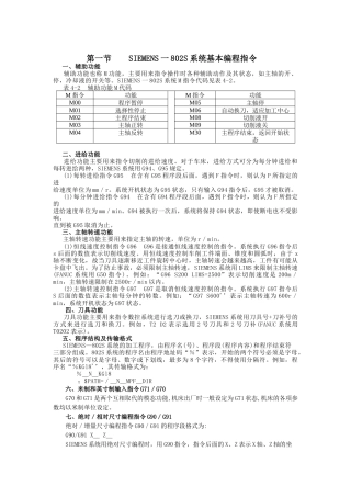 某市场西门子802S车削部分