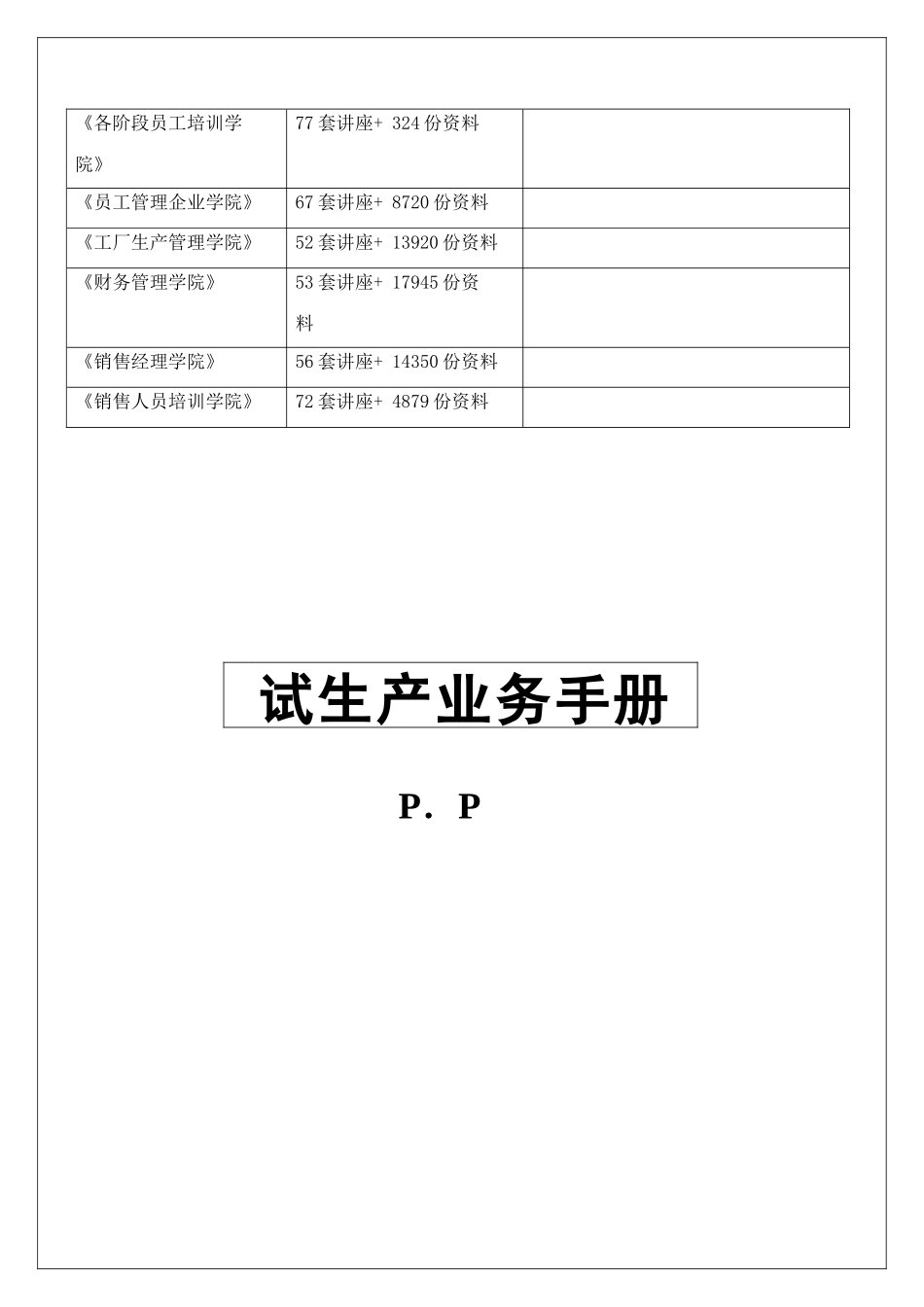 试生产业务综合手册_第3页