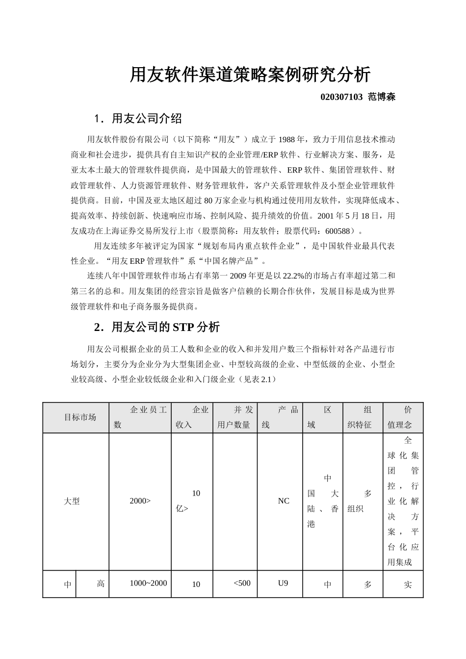 用友渠道案例分析_第1页