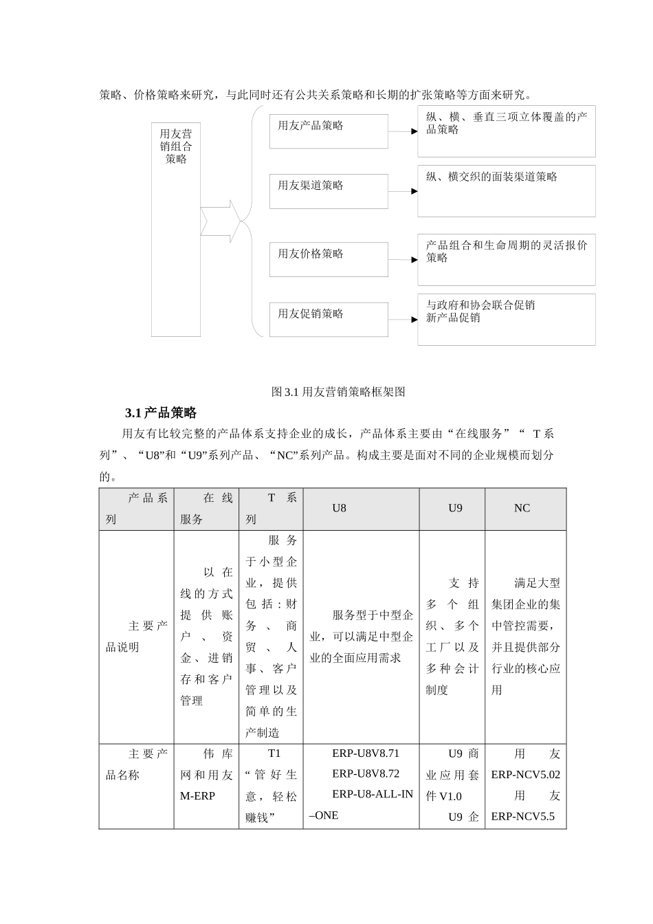 用友渠道案例分析_第3页