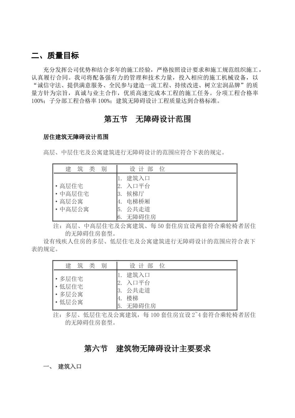 无障碍设计专项施工方案_第3页
