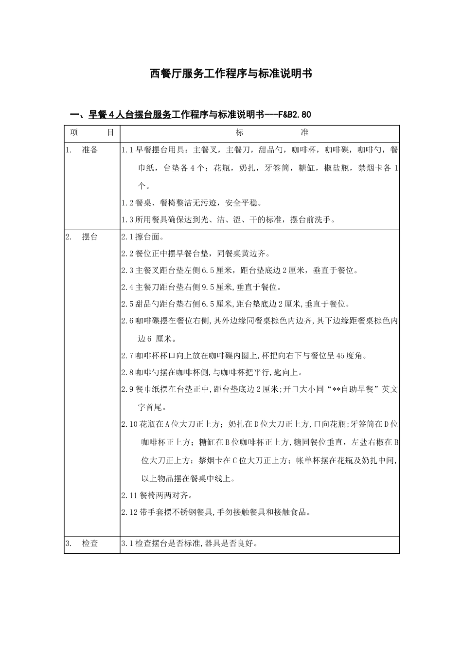 西餐厅服务工作程序与标准说明书_第1页