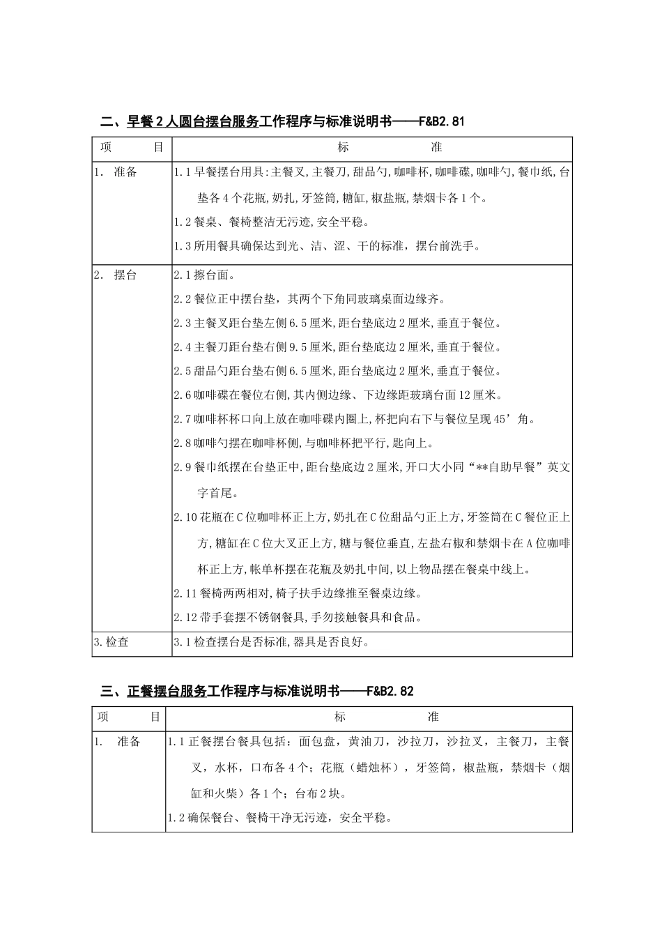 西餐厅服务工作程序与标准说明书_第2页