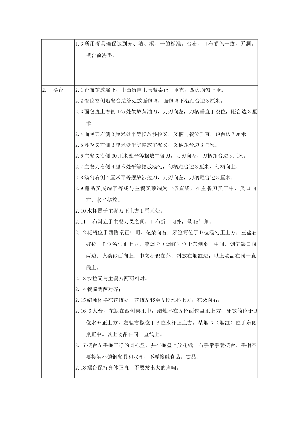 西餐厅服务工作程序与标准说明书_第3页