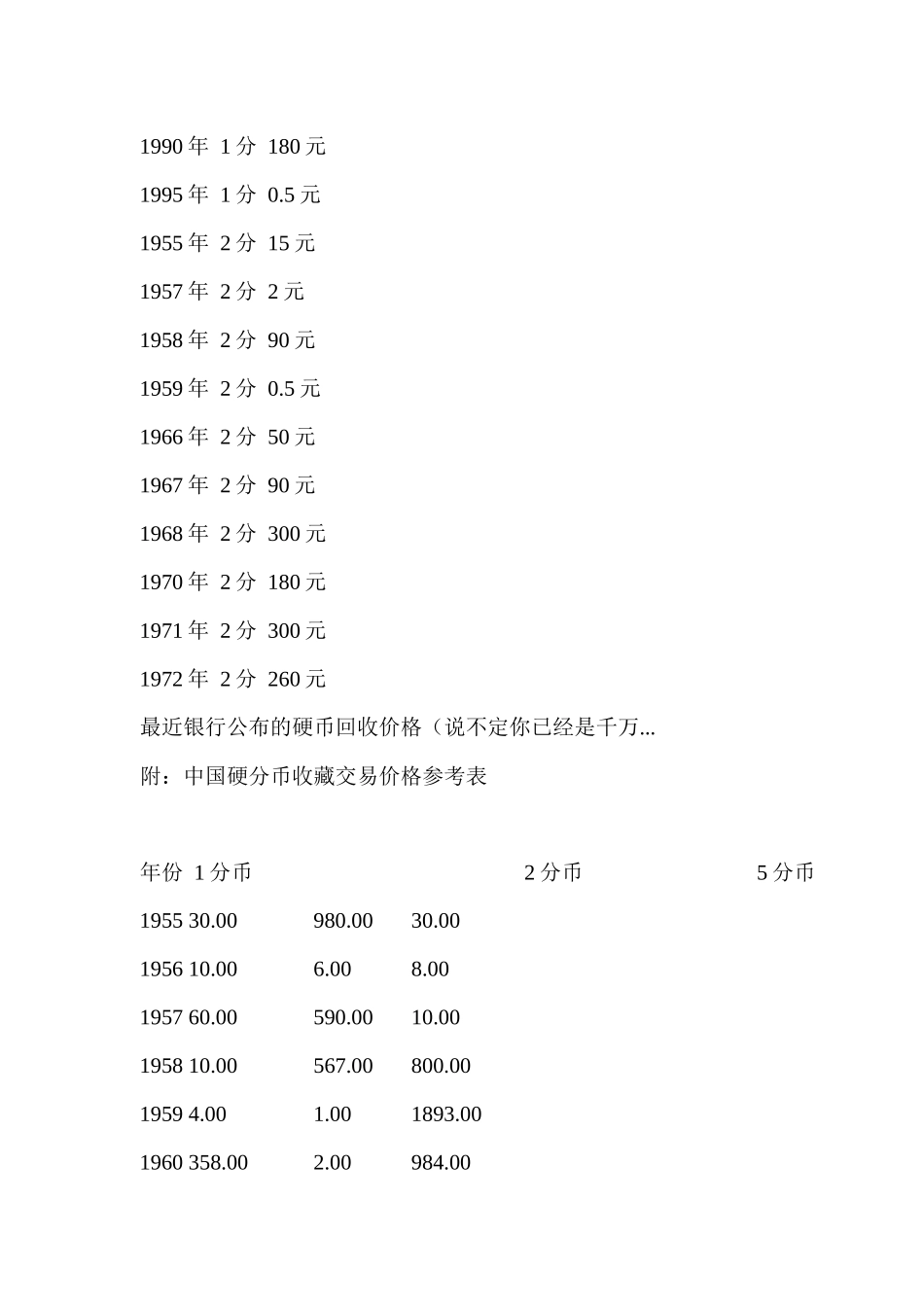 最近银行公布的硬币回收价格_第3页