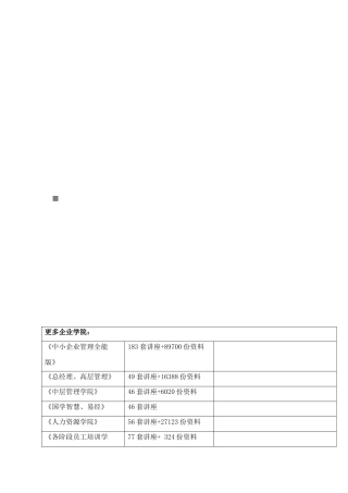 省级国土资源管理业务模型