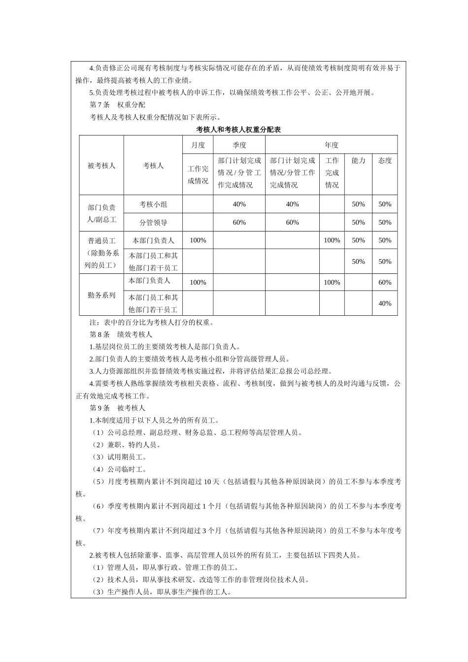 化工企业绩效考核制度--chem99_第2页