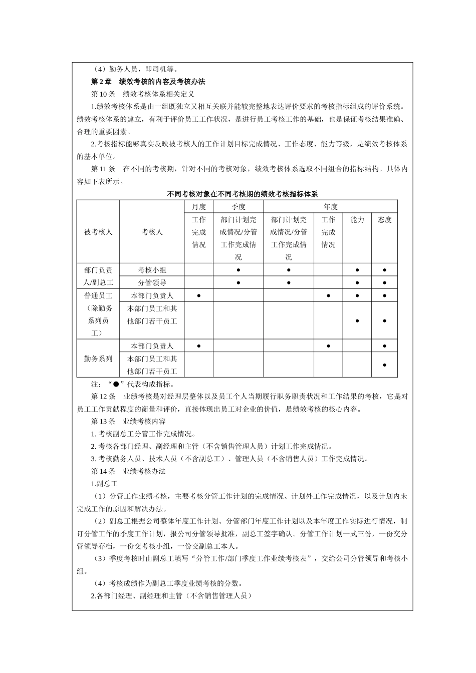 化工企业绩效考核制度--chem99_第3页
