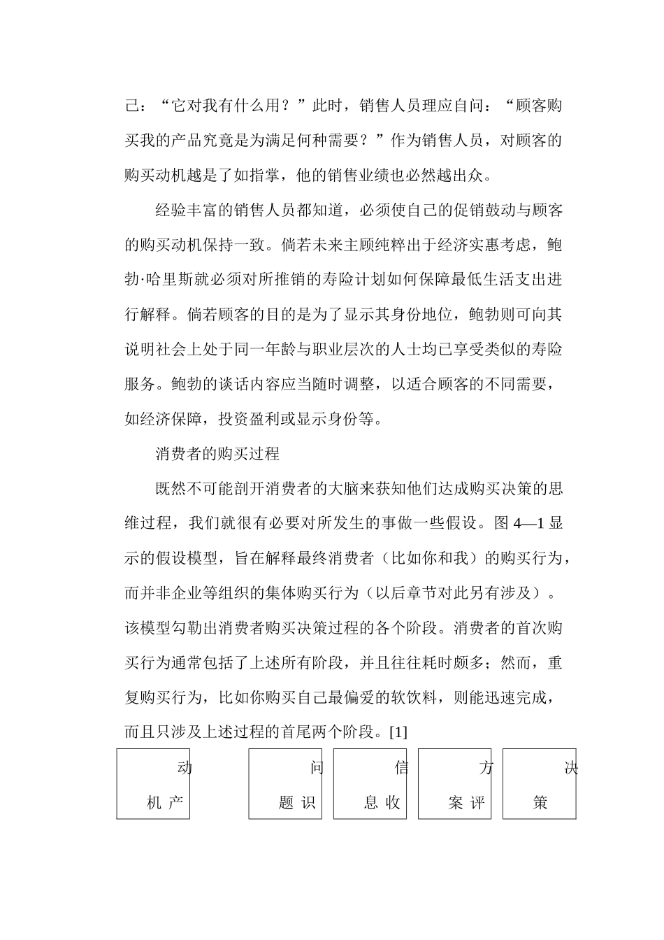 销售秘籍第四章_第2页