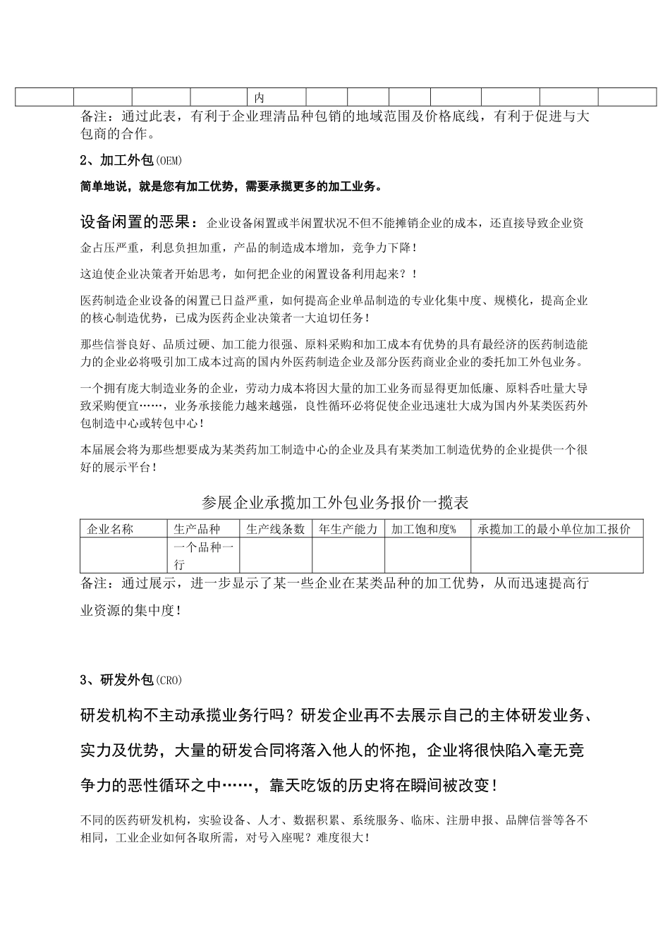 第五届全国医药销售、加工、研发、管理外包交易会_第3页