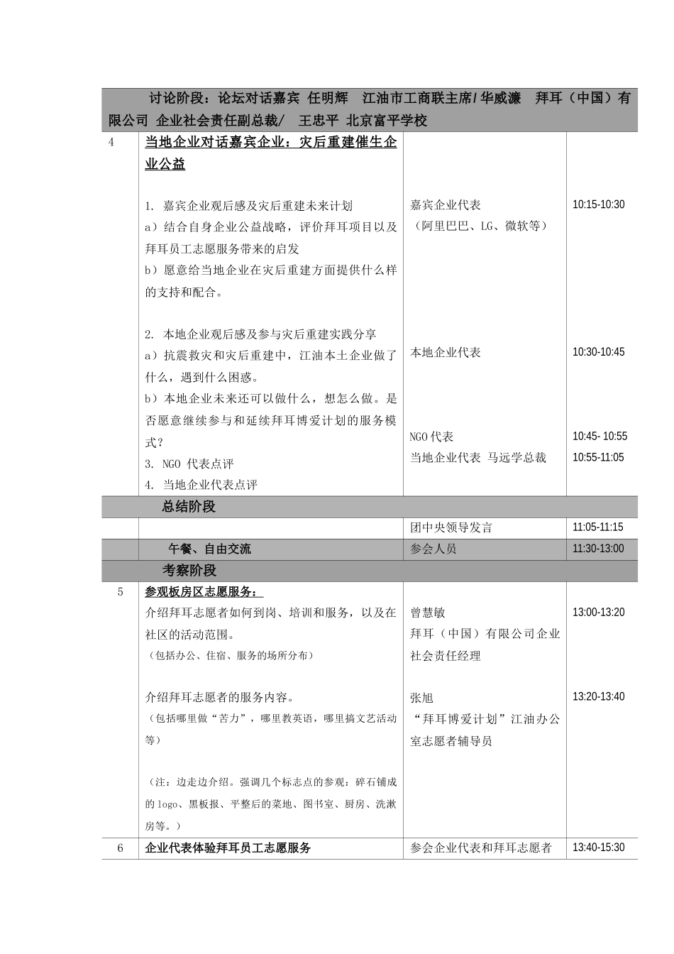 灾后重建中的企业员工志愿服务_第2页