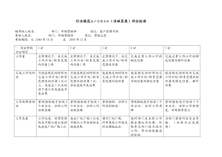 客户管理专职（非班员类）考评评分标准