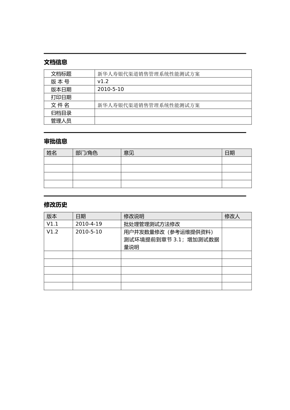 新华人寿银代渠道销售管理系统性能测试方案初评_第2页