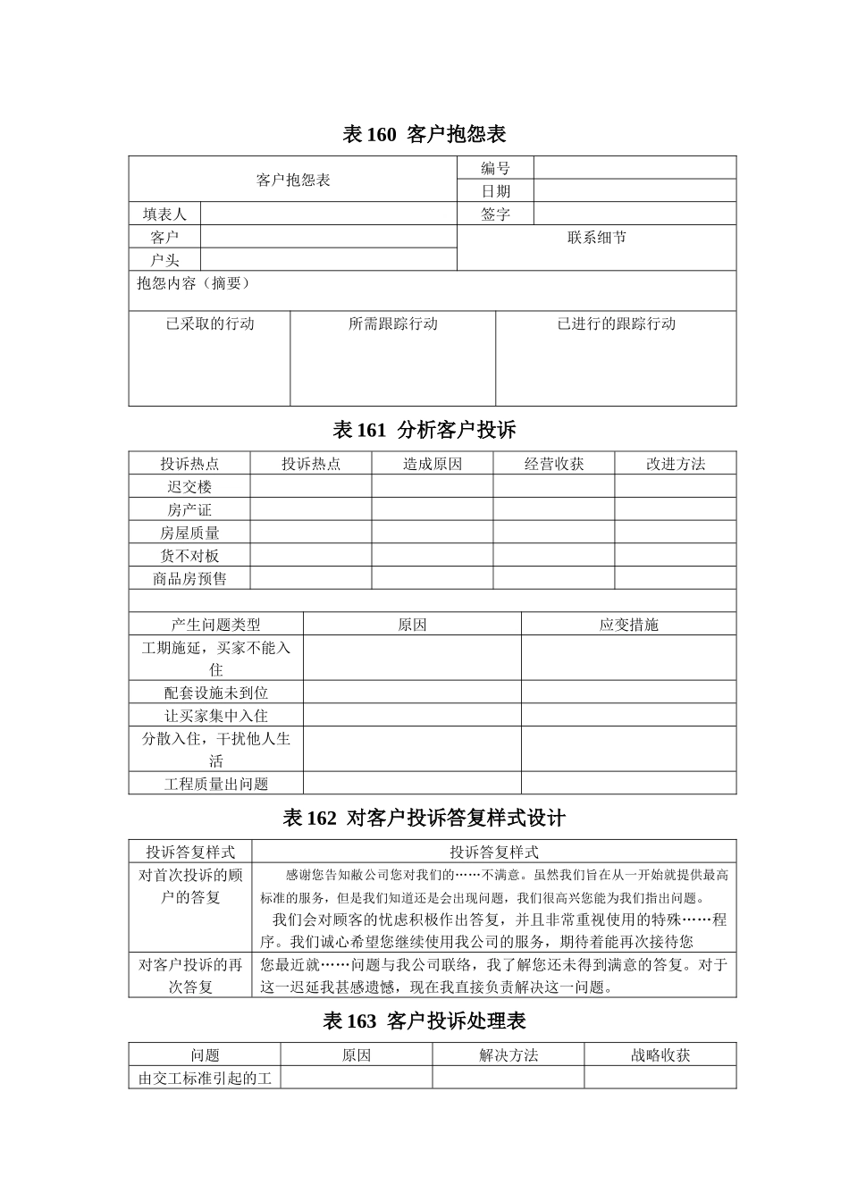 客户关系营销管理表160-195_第1页