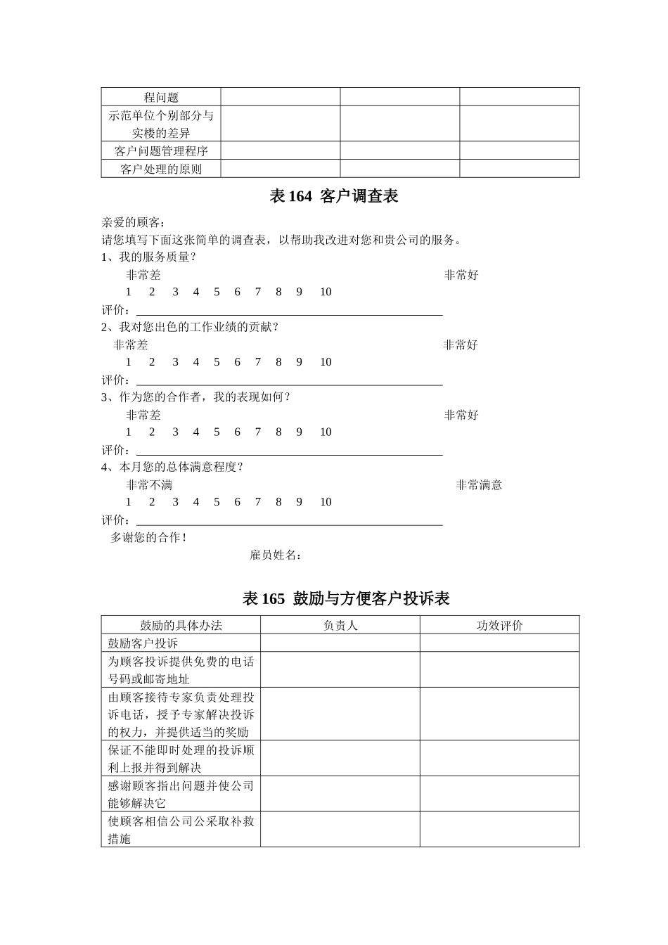 客户关系营销管理表160-195_第2页