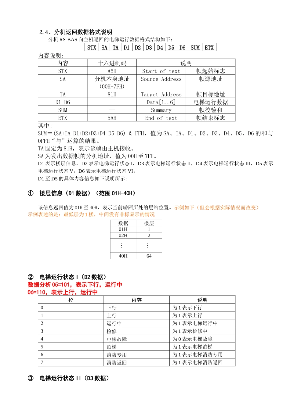 日立电梯监视系统通讯协议(国产梯加进口梯)_第3页