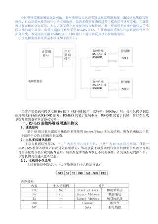 日立电梯监视系统通讯协议(国产梯加进口梯)