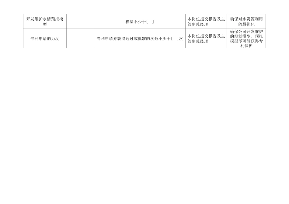 电力行业-电力营销部-主任关键业绩考核指标（KPI）_第3页