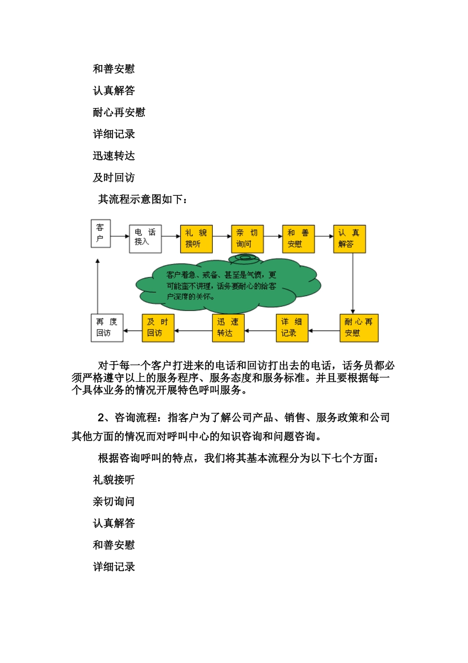 客户服务中心之呼叫中心_第2页