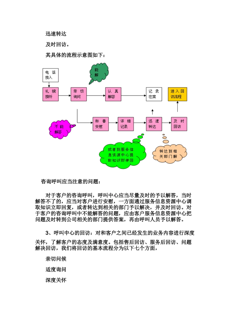 客户服务中心之呼叫中心_第3页