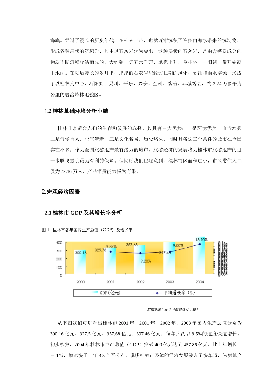 桂林房地产市场分析报告_第2页